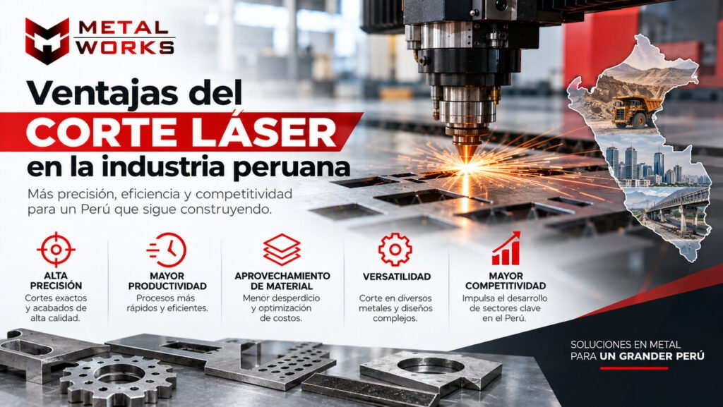 Ventajas del corte láser en la industria peruana