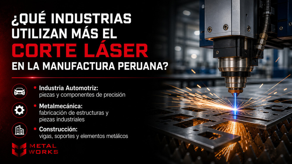 ¿Qué industrias utilizan mas el corte laser en la manufactura peruana?
